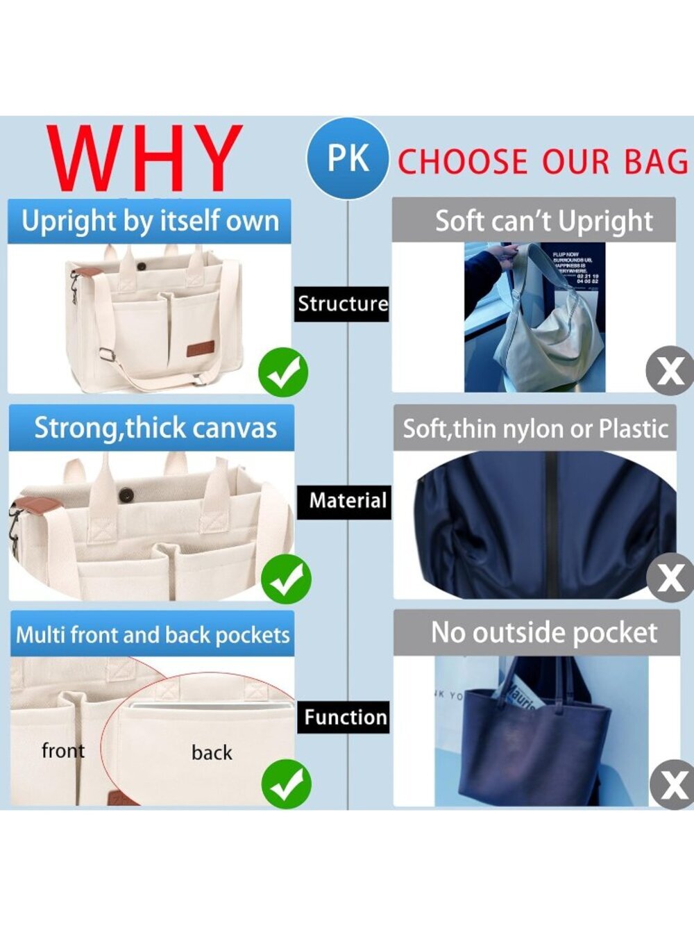Women's Beige Travel Nurse Teacher Purse Laptop Tote Crossbody HandbagsWomen's B - Picture 6 of 6